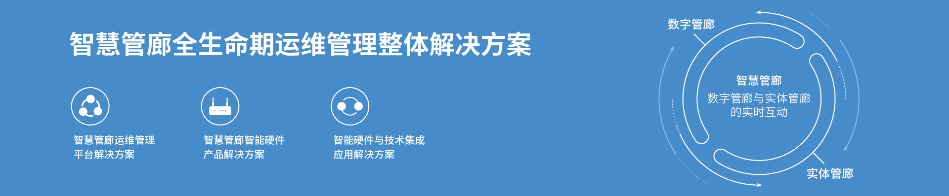 幻灯一