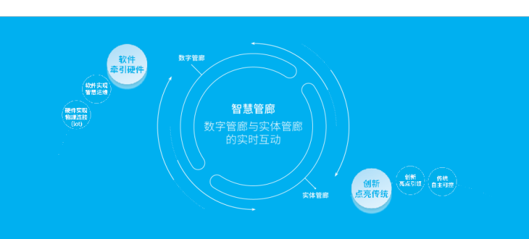 公司简介 (图2)