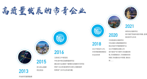公司简介 (图3)
